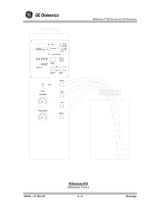 Millenium™ RO System by GE Osmonics




                      Millenium RO
                     (Disinfect View)

14693e - 31 Mar 03          6-4                                   Drawings
 