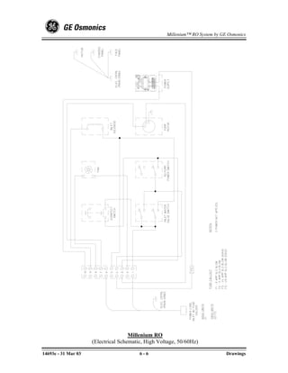 14693e - 31 Mar 03
                                                                                                                                                                                          MOTOR
                                                                                                     10
                                                                                                      9
                                                                                                      8
                                                                                                                                                       FAN                                CHASSIS
                                                                                                      7                                                                                    PANEL
                                                                                                      6
                                                                                                      5                             DISINFECT                      INLET
                                                                                                                                      SWITCH                     SOLENOID
                                                                                                      4                                                                     ELEC. CNTRL    FACE
                                                                                                                                                                            (MAIN GRND)   PANEL
                                                                                                      3
                                                                                                      2
                                                                                                      1




6-6
                                     Millenium RO
                                                                             ELEC. CNTRL
                                                                             (MAIN GRND)                                           INLET WATER      RO PUMP       PUMP      POWER
                                                                                                                                   VALVE SWITCH   POWER SWITCH    MOTOR     SUPPLY




                                                                      POWER CORD                          F3
                                                                     INLET W/ FUSE
                                                                         HOLDER




                     (Electrical Schematic, High Voltage, 50/60Hz)
                                                                      60Hz UNITS
                                                                      F1
                                                                                           FUSE CALLOUT                   NOTES:
                                                                      50Hz UNITS
                                                                      (2) F2               F1 − 8 AMP SLO BLOW            1) POWER NOT APPLIED.
                                                                                           F2 − 5 AMP SLO BLOW
                                                                                           F3 − 1/4 AMP SLO BLOW (60Hz)
                                                                                           F3 − 1/8 AMP SLO BLOW (50Hz)




Drawings
                                                                                                                                                                                                    Millenium™ RO System by GE Osmonics
 