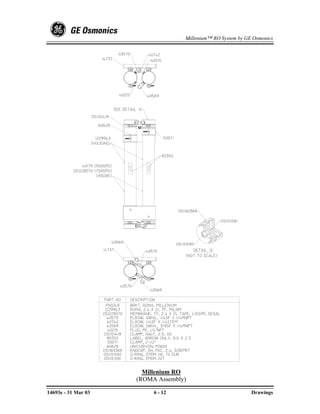 Millenium™ RO System by GE Osmonics




                                                        OS1151581




                                          DETAIL ’A’
                                       (NOT TO SCALE)




                       Millenium RO
                     (ROMA Assembly)

14693e - 31 Mar 03        6 - 12                                    Drawings
 