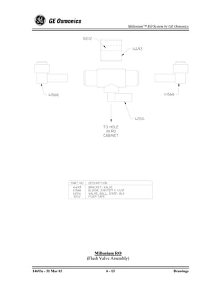 Millenium™ RO System by GE Osmonics


                     50112

                                                14493




         41566                                                  41566




                                                 42014

                               TO HOLE
                                IN RO
                               CABINET




                           Millenium RO
                       (Flush Valve Assembly)

14693e - 31 Mar 03               6 - 13                               Drawings
 