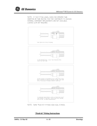 Millenium™ RO System by GE Osmonics




                     “Push-In” Fitting Instructions


14693e - 31 Mar 03                 6 - 15                               Drawings
 