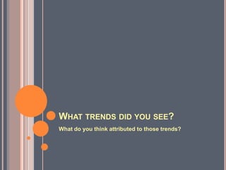 Key Area summary I: Teaching and Learning:Patterns of Classroom Use- 2Frequency/ Design of Instructional Setting- 2Content Area Connections- 2Technology Applications TEKS Implementation-2Student Mastery of Technology Applications-2Online LearningTotal: 11 Developing