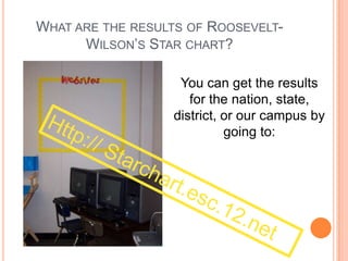 Key Area Summary III:Leadership, Administration and Instructional Support