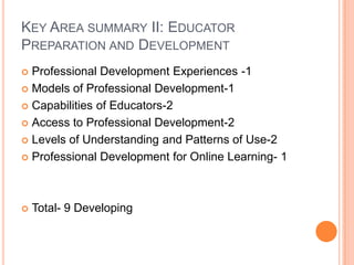 R-W Comparison from the last 3 years
