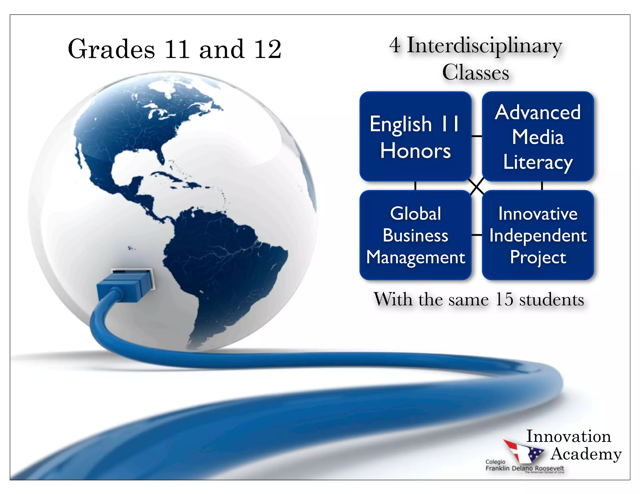 Grades 11 and 12     4 Interdisciplinary
                           Classes
                                 Advanced
                   English 11
                                   Media
                    Honors        Literacy

                     Global      Innovative
                    Business    Independent
                   Management      Project

                   With the same 15 students




                                     Innovation
                                        Academy
 