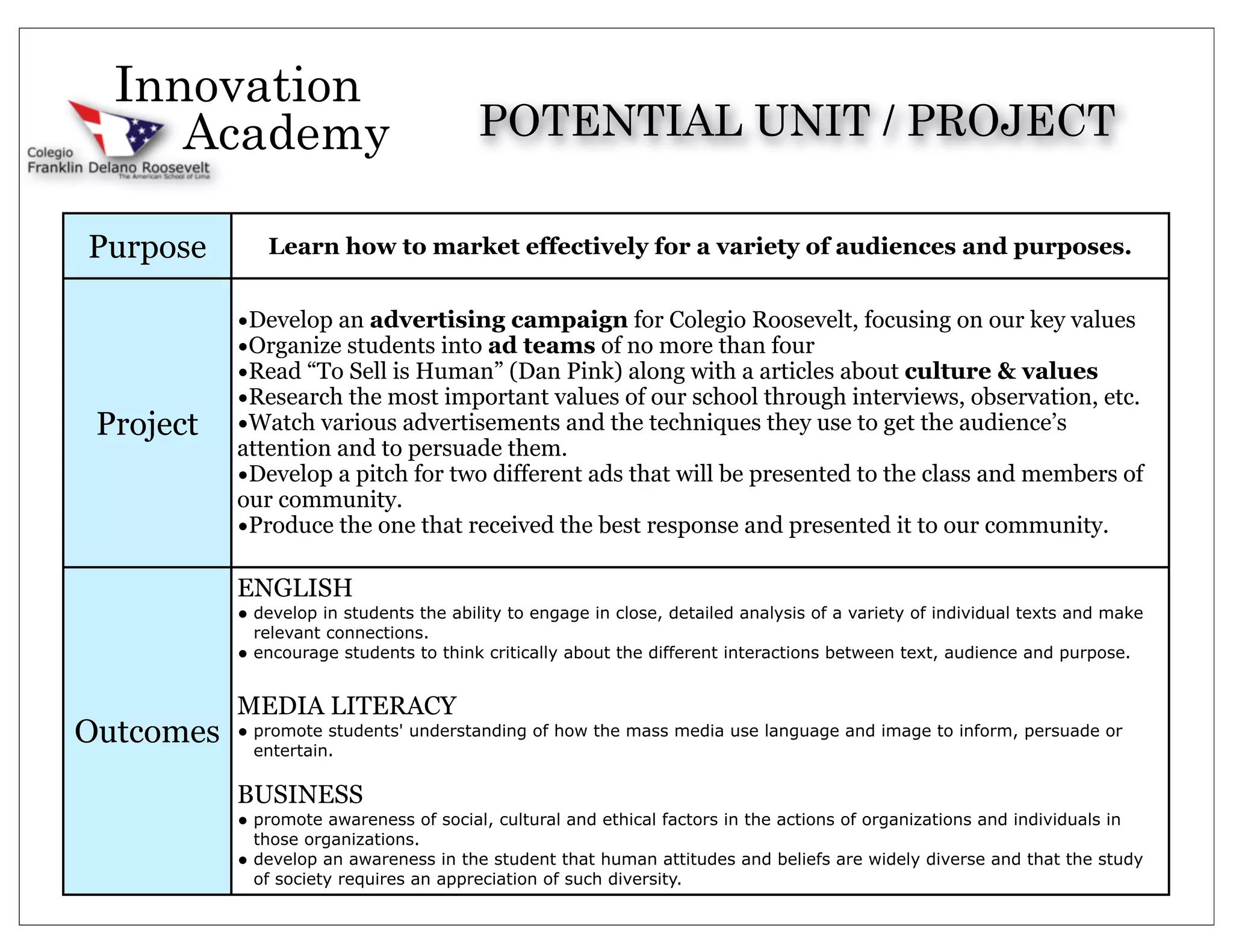 Innovation
     Academy                              POTENTIAL UNIT / PROJECT

Purpose         Learn how to market effectively for a variety of audiences and purposes.


           •Develop an advertising campaign for Colegio Roosevelt, focusing on our key values
           •Organize students into ad teams of no more than four
           •Read “To Sell is Human” (Dan Pink) along with a articles about culture & values
           •Research the most important values of our school through interviews, observation, etc.
 Project   •Watch various advertisements and the techniques they use to get the audience’s
           attention and to persuade them.
           •Develop a pitch for two different ads that will be presented to the class and members of
           our community.
           •Produce the one that received the best response and presented it to our community.

           ENGLISH
           • develop in students the ability to engage in close, detailed analysis of a variety of individual texts and make
               relevant connections.
           •   encourage students to think critically about the different interactions between text, audience and purpose.


           MEDIA LITERACY
Outcomes   • promote students' understanding of how the mass media use language and image to inform, persuade or
               entertain.

           BUSINESS
           • promote awareness of social, cultural and ethical factors in the actions of organizations and individuals in
               those organizations.
           •   develop an awareness in the student that human attitudes and beliefs are widely diverse and that the study
               of society requires an appreciation of such diversity.
 