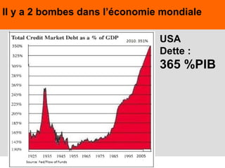 16
Il y a 2 bombes dans l’économie mondiale
USA
Dette :
365 %PIB
 
