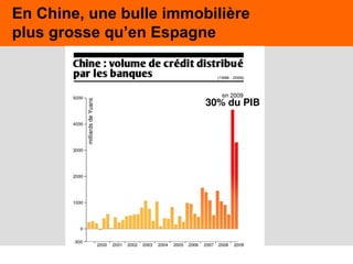 18
En Chine, une bulle immobilière
plus grosse qu’en Espagne
 