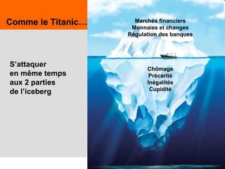 32
Comme le Titanic… Marchés financiers
Monnaies et changes
Régulation des banques
Chômage
Précarité
Inégalités
Cupidité
S’attaquer
en même temps
aux 2 parties
de l’iceberg
 