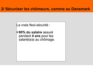 43Juin 2009,© Nouvelle Donne, www.nouvelledonne.fr 43
La vraie flexi-sécurité :
>90% du salaire assuré
pendant 4 ans pour les
salarié(e)s au chômage.
2/ Sécuriser les chômeurs, comme au Danemark
 