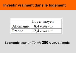 48
Investir vraiment dans le logement
Economie pour un 70 m2
: 280 euros / mois
 