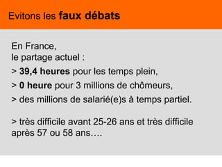 64
Evitons les faux débats
En France,
le partage actuel :
> 39,4 heures pour les temps plein,
> 0 heure pour 3 millions de chômeurs,
> des millions de salarié(e)s à temps partiel.
> très difficile avant 25-26 ans et très difficile
après 57 ou 58 ans….
 