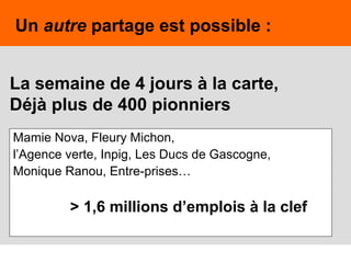 66
Mamie Nova, Fleury Michon,
l’Agence verte, Inpig, Les Ducs de Gascogne,
Monique Ranou, Entre-prises…
> 1,6 millions d’emplois à la clef
Un autre partage est possible :
La semaine de 4 jours à la carte,
Déjà plus de 400 pionniers
 