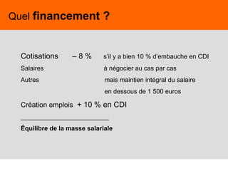 68
Cotisations – 8 % s’il y a bien 10 % d’embauche en CDI
Salaires à négocier au cas par cas
Autres mais maintien intégral du salaire
en dessous de 1 500 euros
Création emplois + 10 % en CDI
_________________________
Équilibre de la masse salariale
Quel financement ?
 