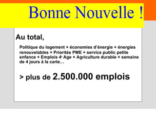 71
Au total,
Politique du logement + économies d’énergie + énergies
renouvelables + Priorités PME + service public petite
enfance + Emplois 4e
Age + Agriculture durable + semaine
de 4 jours à la carte…
> plus de 2.500.000 emplois
 