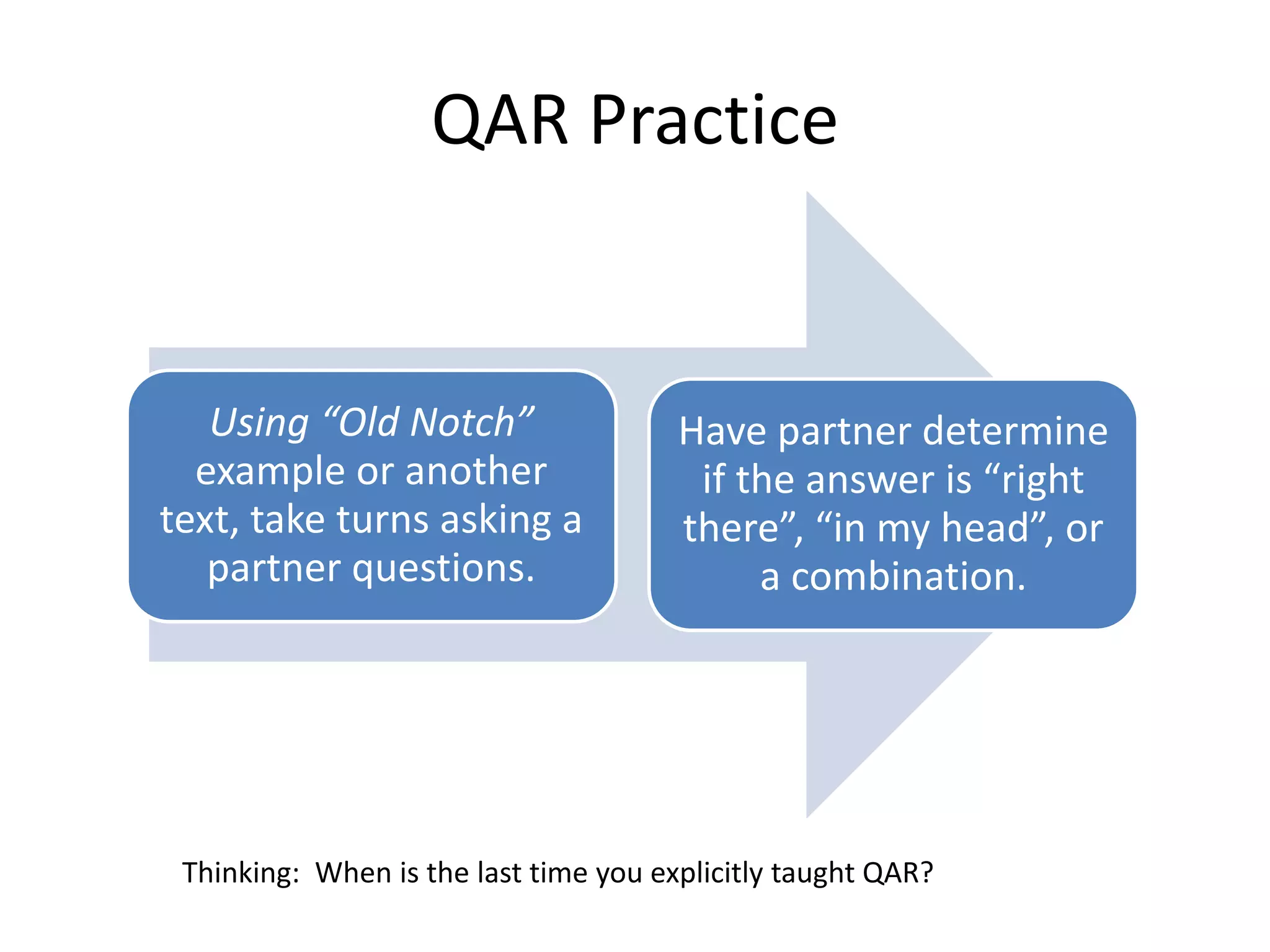 QAR Practice 
Using “Old Notch” 
example or another 
text, take turns asking a 
partner questions. 
Have partner determine 
if the answer is “right 
there”, “in my head”, or 
a combination. 
Thinking: When is the last time you explicitly taught QAR? 
 