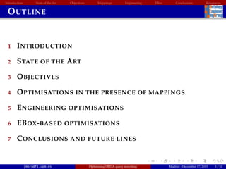 Introduction State of the Art Objectives Mappings Engineering EBox Conclusions References
OUTLINE
1 INTRODUCTION
2 STATE OF THE ART
3 OBJECTIVES
4 OPTIMISATIONS IN THE PRESENCE OF MAPPINGS
5 ENGINEERING OPTIMISATIONS
6 EBOX-BASED OPTIMISATIONS
7 CONCLUSIONS AND FUTURE LINES
jmora@fi.upm.es Optimising OBDA query rewriting Madrid - December 17, 2015 3 / 52
 