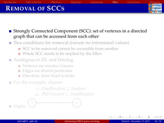 Introduction State of the Art Objectives Mappings Engineering EBox Conclusions References
REMOVAL OF SCCS
Strongly Connected Component (SCC): set of vertexes in a directed
graph that can be accessed from each other
Two conditions for removal (ensure no intensional values)
SCC to be removed cannot be accessible from another
Whole SCC needs to be implied by the EBox
Analogous in DL and Datalog
Vertexes are axioms/clauses
Edges are shared predicates
Direction: from head to body
For the example, clauses:
γ: GradStudent Student
ϕ: PhDStudent GradStudent
imply:
γ ϕ
jmora@fi.upm.es Optimising OBDA query rewriting Madrid - December 17, 2015 38 / 52
 