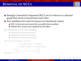 Introduction State of the Art Objectives Mappings Engineering EBox Conclusions References
REMOVAL OF SCCS
Strongly Connected Component (SCC): set of vertexes in a directed
graph that can be accessed from each other
Two conditions for removal (ensure no intensional values)
SCC to be removed cannot be accessible from another
Whole SCC needs to be implied by the EBox
Analogous in DL and Datalog
Vertexes are axioms/clauses
Edges are shared predicates
Direction: from head to body
For the example, clauses:
γ: GradStudent Student
ϕ: PhDStudent GradStudent
imply:
γ ϕ
jmora@fi.upm.es Optimising OBDA query rewriting Madrid - December 17, 2015 38 / 52
 