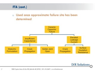 Root Cause Analysis of HALT Failures | PDF