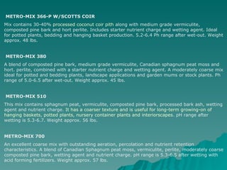 METRO-MIX 366-P W/SCOTTS COIR   Mix contains 30-40%  processed coconut coir pith  along with medium grade vermiculite, composted pine bark and hort perlite. Includes starter nutrient charge and wetting agent. Ideal for potted plants, bedding and hanging basket production. 5.2-6.4 Ph range after wet-out. Weight approx. 48 lbs. METRO-MIX 380   A blend of composted pine bark, medium grade vermiculite, Canadian sphagnum peat moss and hort. perlite, combined with a starter nutrient charge and wetting agent. A moderately coarse mix ideal for potted and bedding plants, landscape applications and garden mums or stock plants. Ph range of 5.0-6.5 after wet-out. Weight approx. 45 lbs.  METRO-MIX 510  This mix contains sphagnum peat, vermiculite, composted pine bark, processed bark ash, wetting agent and nutrient charge.  It has a coarser texture and is useful for long-term growing-on of hanging baskets, potted plants, nursery container plants and interiorscapes . pH range after wetting is 5.3-6.7. Weight approx. 56 lbs. METRO-MIX 700  An excellent coarse mix with outstanding aeration, percolation and nutrient retention characteristics. A blend of Canadian Sphagnum peat moss, vermiculite, perlite, moderately coarse composted pine bark, wetting agent and nutrient charge. pH range is 5.3-6.5 after wetting with acid forming fertilizers. Weight approx. 57 lbs. 