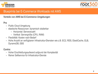 4
Blueprints bei E-Commerce Workloads mit AWS
Vorteile von AWS bei E-Commerce Umgebungen
Pro
- Public Cloud Umgebung
- elastische Ressourcen: dynamisch skalierbar
- Horizontal: Serveranzahl
- Vertikal: Servergröße (CPU, RAM)
- Flexibilität: Kosten nach Bedarf
- Hohe Anzahl an verfügbaren Infrastruktur-Diensten wie z.B. EC2, RDS, ElastiCache, ELB,
DynamoDB, EBS
Contra:
- Hoher Erschließungsaufwand aufgrund der Komplexität
- Reiner Selfservice für Infrastruktur-Dienste
 