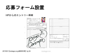 rootage.inc201503【rootage.co.jp技術共有】by GI
応募フォーム設置
HPからのエントリー導線
 