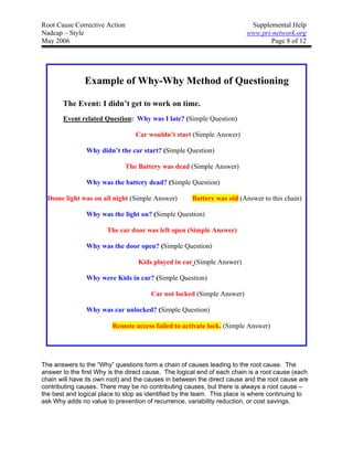 Root Cause Corrective Action                                              Supplemental Help
Nadcap – Style                                                           www.pri-network.org
May 2006                                                                        Page 8 of 12




               Example of Why-Why Method of Questioning

       The Event: I didn’t get to work on time.
       Event related Question: Why was I late? (Simple Question)

                                  Car wouldn’t start (Simple Answer)

                Why didn’t the car start? (Simple Question)

                               The Battery was dead (Simple Answer)

                Why was the battery dead? (Simple Question)

  Dome light was on all night (Simple Answer)         Battery was old (Answer to this chain)

                Why was the light on? (Simple Question)

                       The car door was left open (Simple Answer)

                Why was the door open? (Simple Question)

                                   Kids played in car (Simple Answer)

                Why were Kids in car? (Simple Question)

                                       Car not locked (Simple Answer)

                Why was car unlocked? (Simple Question)

                         Remote access failed to activate lock. (Simple Answer)




The answers to the “Why” questions form a chain of causes leading to the root cause. The
answer to the first Why is the direct cause. The logical end of each chain is a root cause (each
chain will have its own root) and the causes in between the direct cause and the root cause are
contributing causes. There may be no contributing causes, but there is always a root cause –
the best and logical place to stop as identified by the team. This place is where continuing to
ask Why adds no value to prevention of recurrence, variability reduction, or cost savings.
 