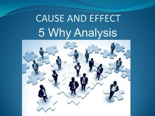 CAUSE AND EFFECT
5 Why Analysis
 