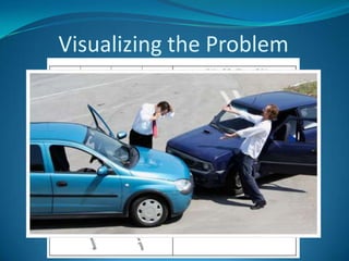 Visualizing the Problem
 