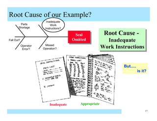 Root cause analysis | PDF