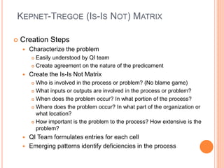 Root Cause Analysis