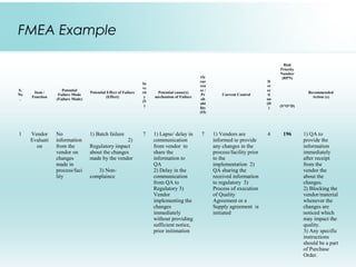 Root Cause Analysis Rpn Root cause analysis | PPT