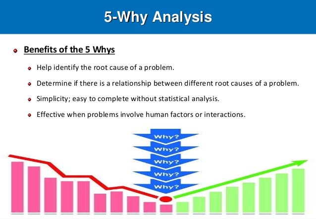 what are the benefits of root cause analysis