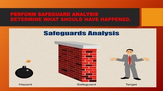 Safeguarding Analysis Examples Root cause analysis | PDF