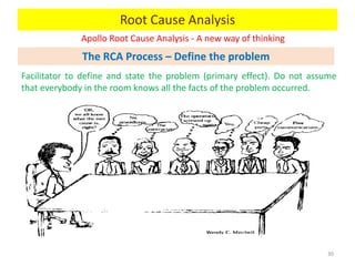 Apollo Root Cause Analysis - A new way of thinking
30
Facilitator to define and state the problem (primary effect). Do not assume
that everybody in the room knows all the facts of the problem occurred.
Root Cause Analysis
The RCA Process – Define the problem
 