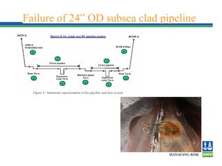 Root Cause Analysis .pdf