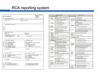Root Cause Analysis.pdf