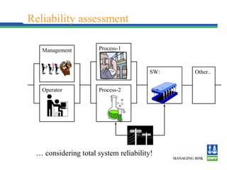 Thinkreliability Cause Mapping Training.pdf Root Cause Analysis.pdf