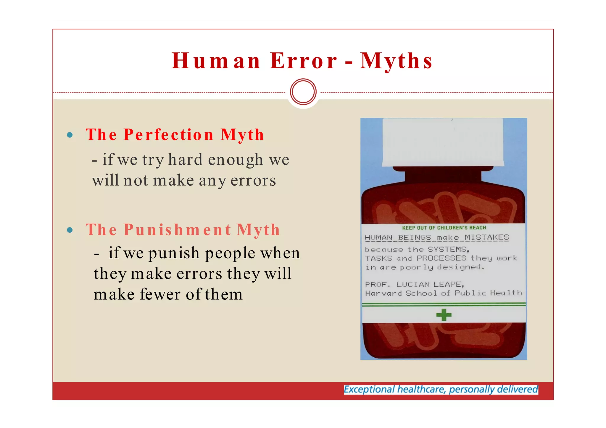 Hum an Error - Myths
The Perfection Myth
- if we try hard enough we
will not make any errors
The Punishm ent Myth
- if we punish people when
they make errors they will
make fewer of them
 