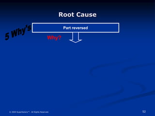 Root_Cause_Analysis.ppt