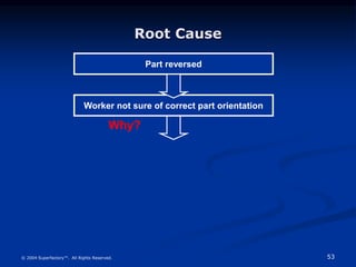 Root_Cause_Analysis.ppt