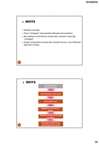 ROOT CAUSE ANALYSIS /MENENTUKAN AKAR MASALAH | PDF