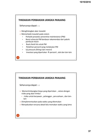 10/10/2016
37
Seharusnya dapat :-1
 Menghilangkan akar masalah
 Memerbaiki masalah pada sistem
• Perbaiki prosedur preventive maintenance (PM)
• Revisi schecule PM berdasar rekomendasi dari pabrik
pembuat mesin
• Buat check list untuk PM
• Pelatihan personil yang melakukan PM
• Uji pressure fittings dari mesin2
• Investasi yang diperlukan  personil , alat dan lain-lain
74
TINDAKAN PERBAIKAN JANGKA PANJANG
Seharusnya dapat :-2
 Memertimbangkan biaya yang diperlukan , setara dengan
risiko yang akan timbul
• risiko untuk karyawan , pelanggan , perusahaan , dan lain-
lain
 Diimplementasikan pada waktu yang ditentukan
 Menyebutkan rencana detail bila memakan waktu yang lama
75
TINDAKAN PERBAIKAN JANGKA PANJANG
 