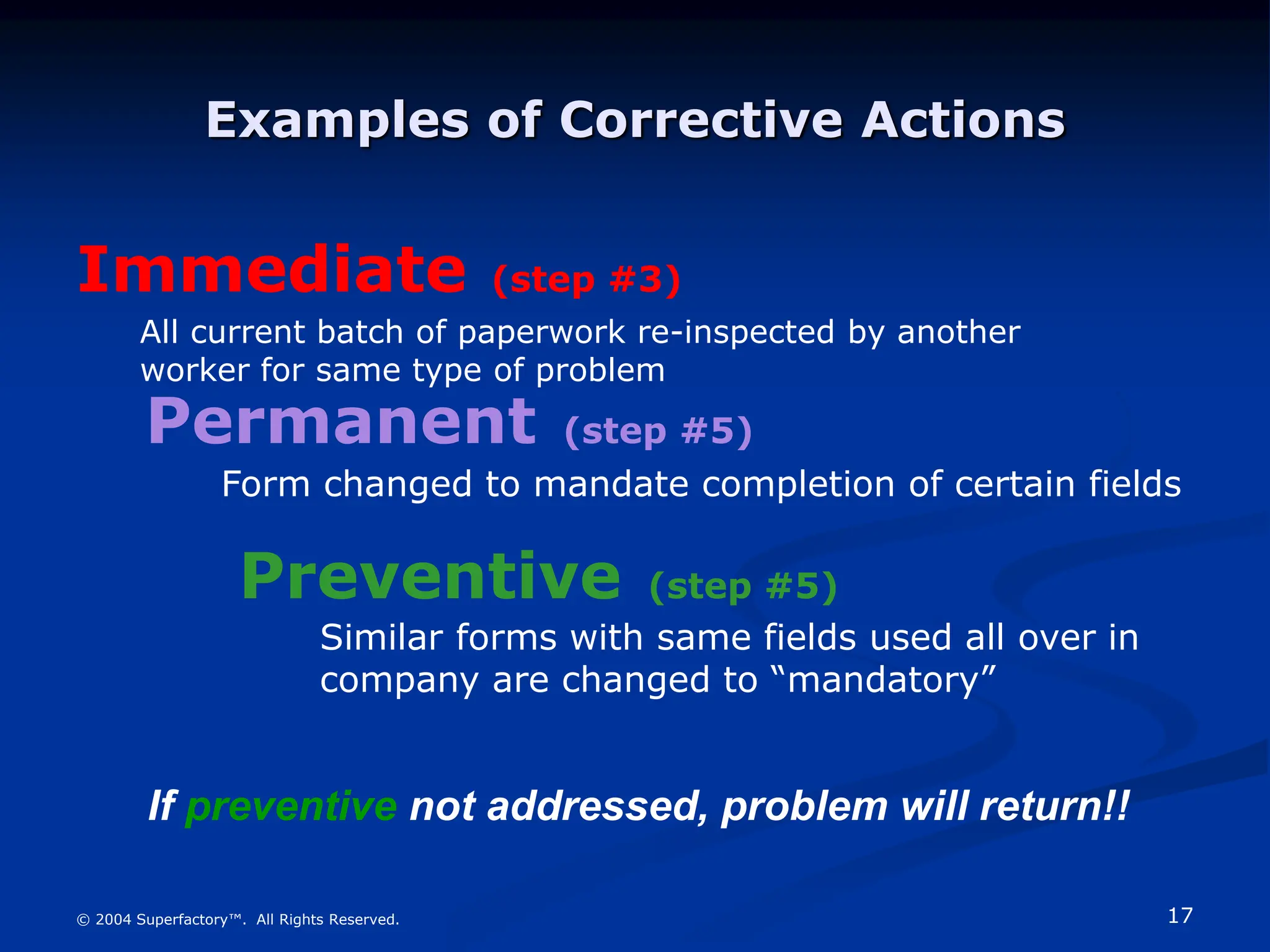 17
© 2004 Superfactory™. All Rights Reserved.
Examples of Corrective Actions
Immediate (step #3)
Permanent (step #5)
Preventive (step #5)
All current batch of paperwork re-inspected by another
worker for same type of problem
Form changed to mandate completion of certain fields
Similar forms with same fields used all over in
company are changed to “mandatory”
If preventive not addressed, problem will return!!
 