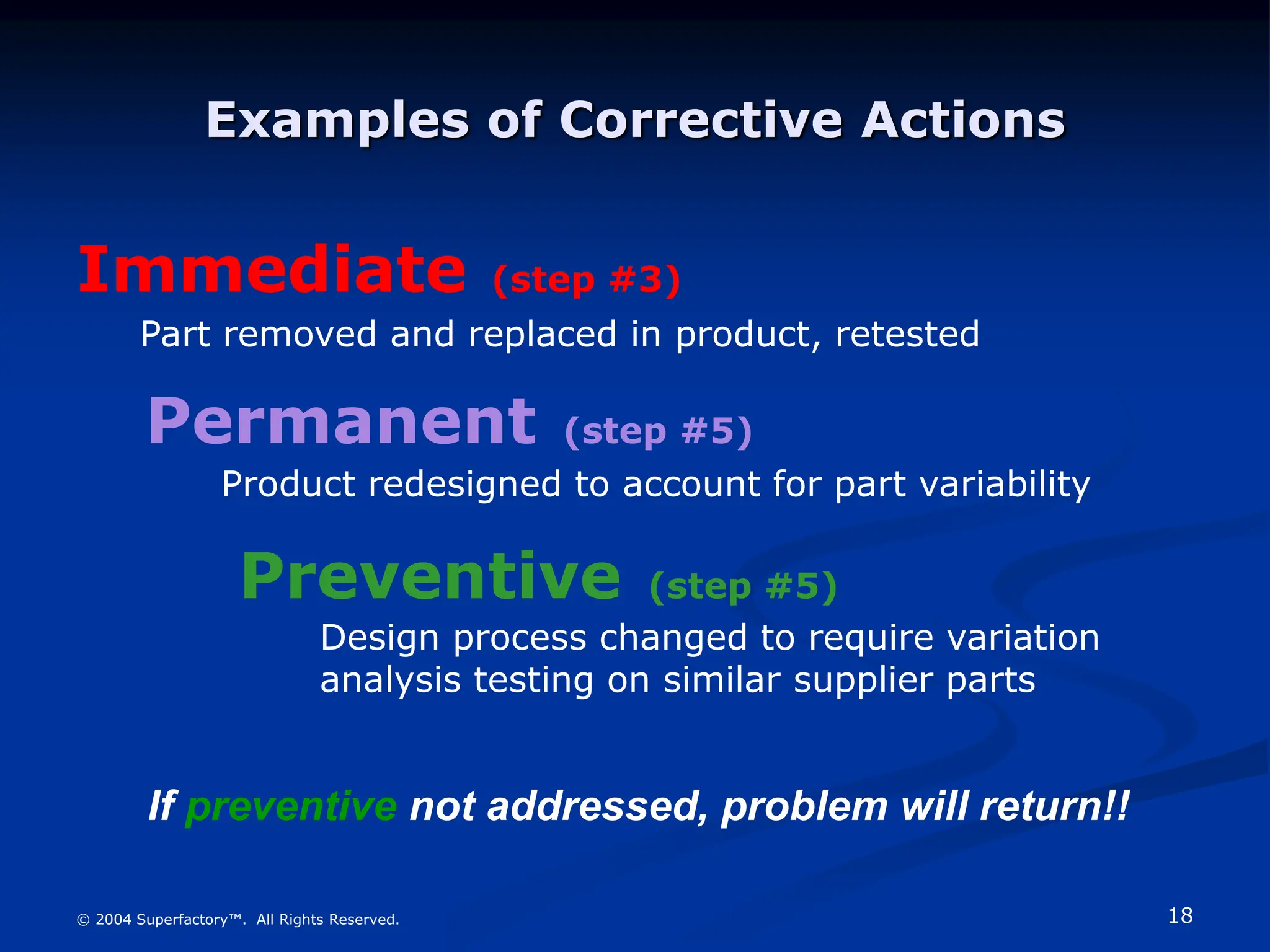 18
© 2004 Superfactory™. All Rights Reserved.
Examples of Corrective Actions
Immediate (step #3)
Permanent (step #5)
Preventive (step #5)
Part removed and replaced in product, retested
Product redesigned to account for part variability
Design process changed to require variation
analysis testing on similar supplier parts
If preventive not addressed, problem will return!!
 