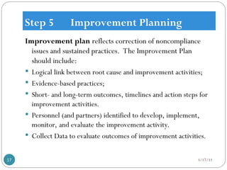 Step 5 Improvement Planning
Improvement plan reflects correction of noncompliance
issues and sustained practices. The Improvement Plan
should include:
 Logical link between root cause and improvement activities;
 Evidence-based practices;
 Short- and long-term outcomes, timelines and action steps for
improvement activities.
 Personnel (and partners) identified to develop, implement,
monitor, and evaluate the improvement activity.
 Collect Data to evaluate outcomes of improvement activities.
3/17/11
17
 