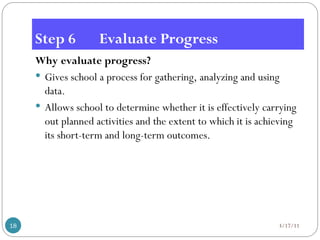 Step 6 Evaluate Progress
Why evaluate progress?
 Gives school a process for gathering, analyzing and using
data.
 Allows school to determine whether it is effectively carrying
out planned activities and the extent to which it is achieving
its short-term and long-term outcomes.
3/17/11
18
 