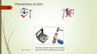 Root cause analysis methods picture
