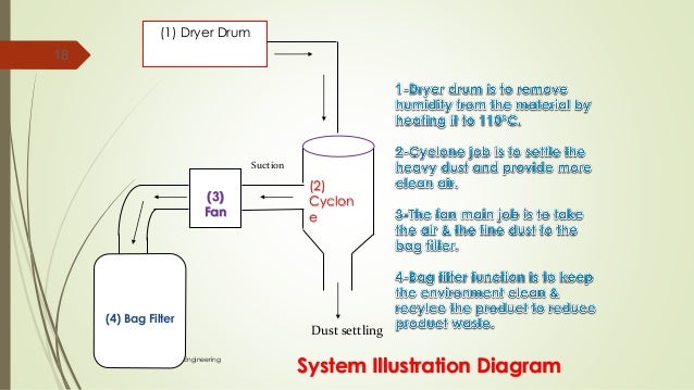 Types of root cause analysis picture